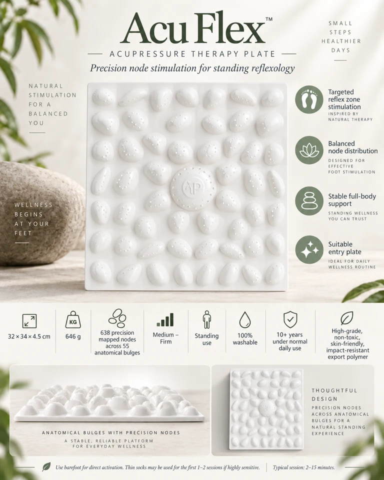 Acu Flex acupressure foot plate, main artwork, white